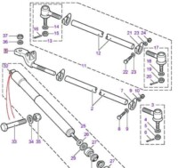 ANR2858 | Defender Drag Link / Cross Rod Eye End – RHD - Image 2