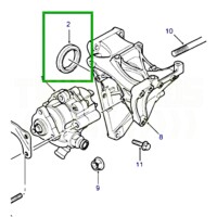 Location Diagram for ERR6711G _ Td5 Water Pump Housing To Block O-Ring twinwoods 4x4