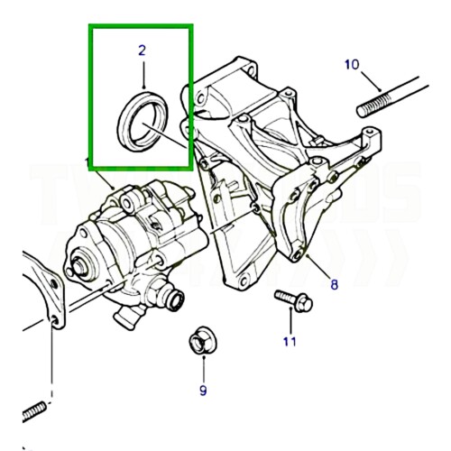 Location Diagram for ERR6711G _ Td5 Water Pump Housing To Block O-Ring twinwoods 4x4