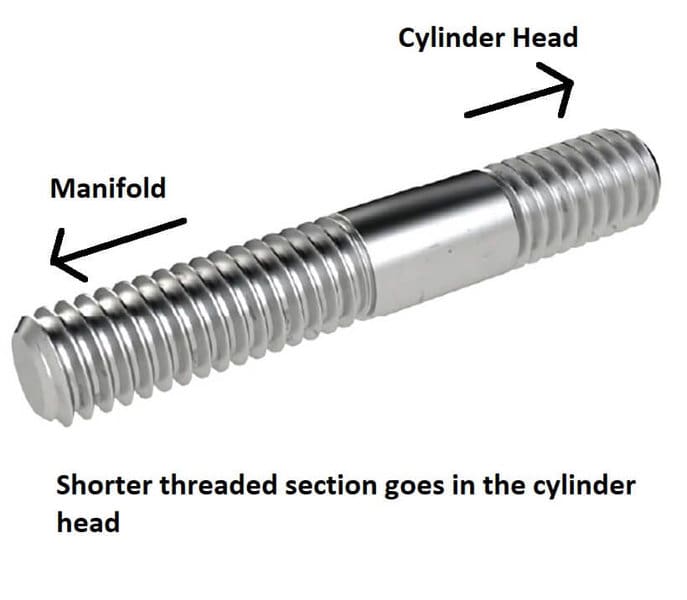 TD5 Exhaust Manifold Fitting Notes